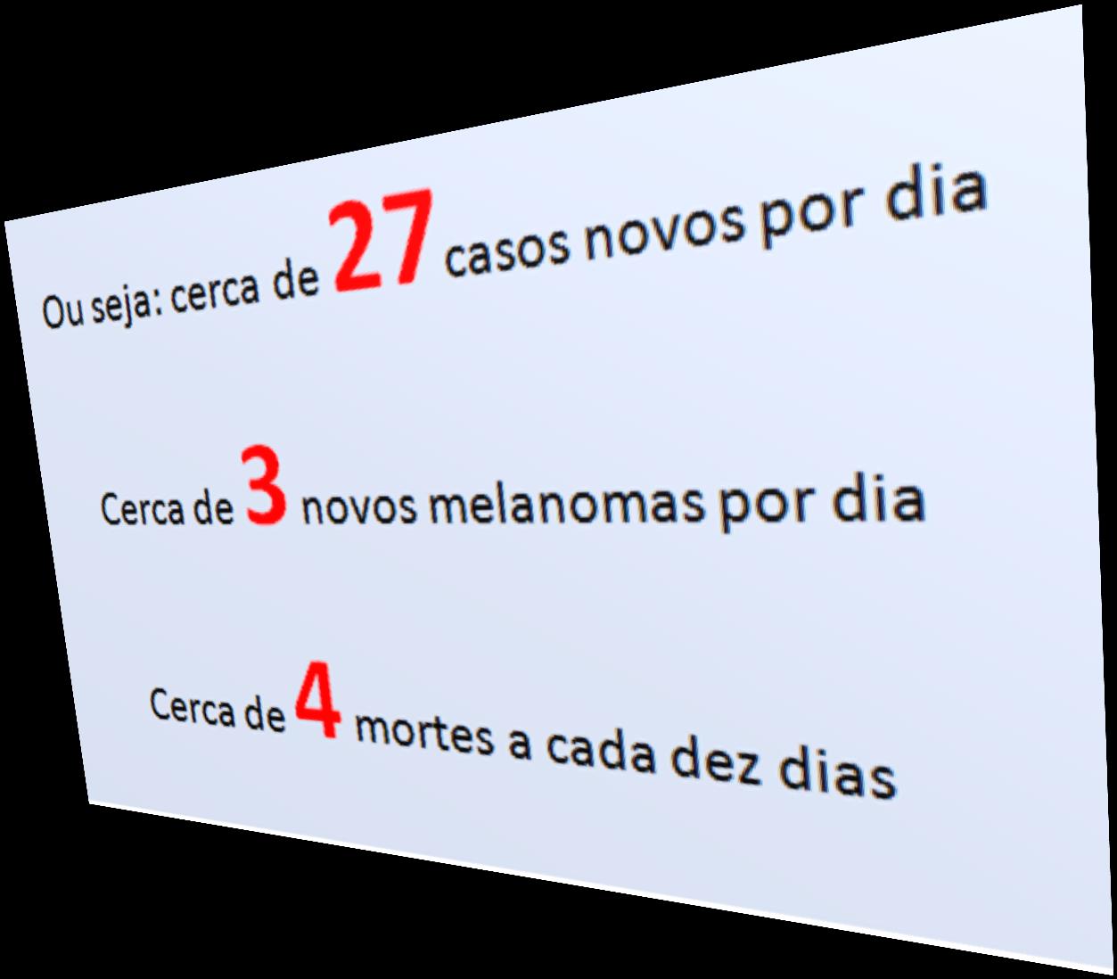 Dados da Associação