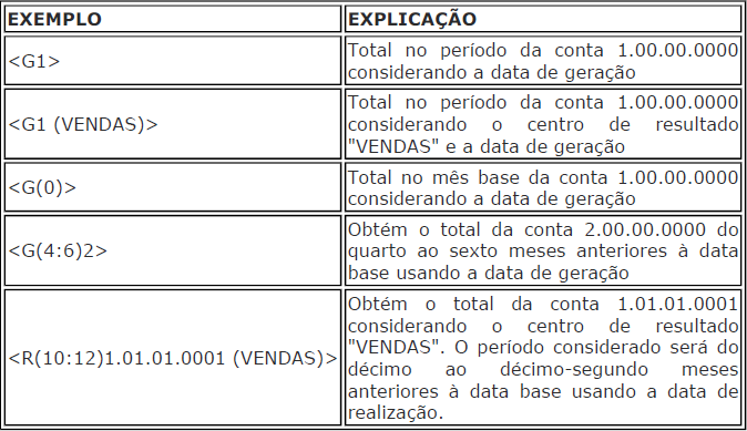 Expressão de conteúdo A expressão de conteúdo permite você obter valores especiais e a largura para impressão.