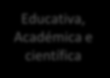 Comunidades da mediateca Do sector público Cidadania Educativa, Académica e científica Do sector empresarial Da Sociedade civil Centros afins A ReMA dará especial ênfase àquelas cujo âmbito de