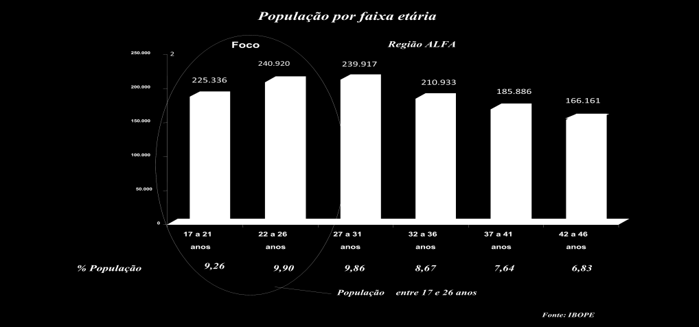 FACULDADES ALFA CURSO DE GRADUAÇÃO EM ENGENHARIA DE PRODUÇÃO P.