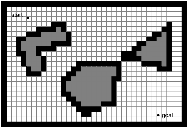 1. Processamento de Imagens Mapa de Pixels = Bitmap Amostragem: Resolução X-Y 3 Quantização: Bits por Pixel B&W = 1 bit/pixel