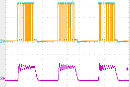 Nas Figuras 17 e 18 temos as formas de onda das duas chaves sobrepostas (canais 1 e 2), e também a representação da corrente de fase (canal 3) obtida diretamente da saída do sensor de efeito hall.
