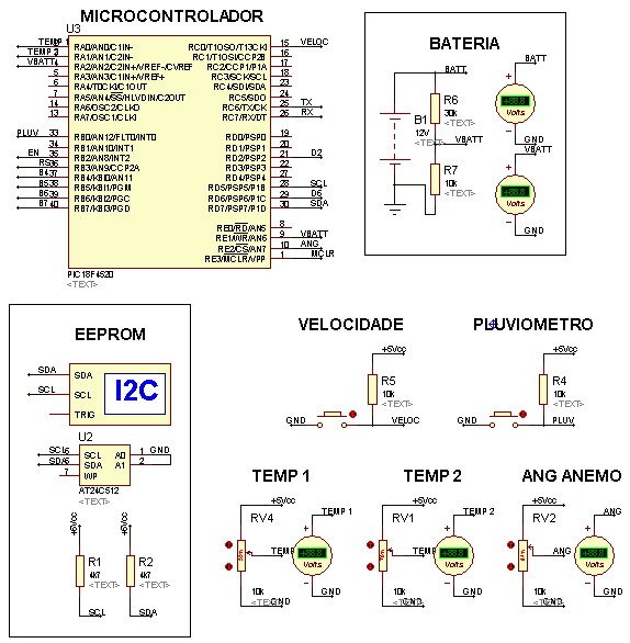 63 Este compilador fora selecionado por ser bastante acessível, produzir arquivos compilados de tamanho reduzido, e produzir arquivos de debugging compatíveis com a ferramenta de testes e simulação