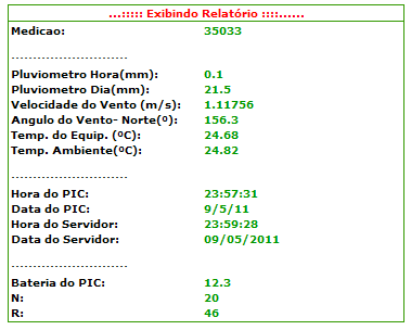 68 A seguir, são apresentados os relatórios finais (ver figuras 31, 32 e 33) exibidos no banco de dados para os três primeiros dias em campo.