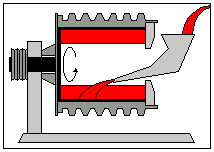 FUNDIÇÃO: Fundição por centrifugação Um dos