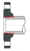 4 2.2 - UTILIZAÇÃO DOS FLANGES Flange Deslizante ou Solto (Lap Joint Flange) Esses flanges são apropriados para pestanas (stub-ends).