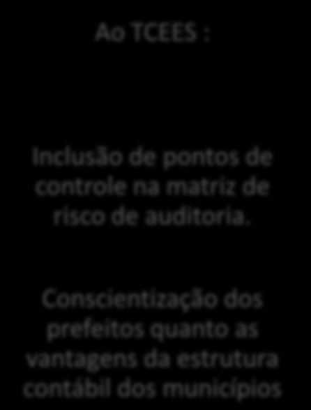 Recomendações Ao TCEES : Aos Prefeitos: para estruturarem os departamentos de contabilidade; Aos Secretários Finanças: para implantarem uma gestão de acompanhamento dos resultados orçamentários; Aos