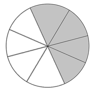 Frações equivalentes A figura em forma de círculo representa uma pizza em que uma pessoa, João, consumiu metade desta A figura abaixo representa a mesma pizza