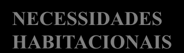 DÉFICIT HABITACIONAL NO BRASIL Fonte: Fundação João Pinheiro (2010) 7.934.719 unidades - 81,2% urbana 2.899 milhões - Região Sudeste 2.