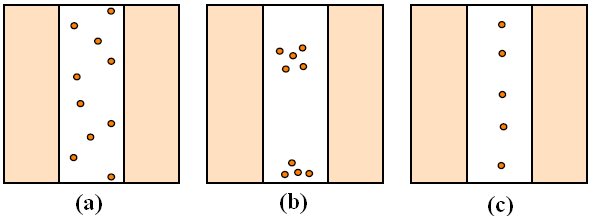 Figura 2 (a) Perfis incorretos de solda. (b) desalinhamento em juntas de topo.