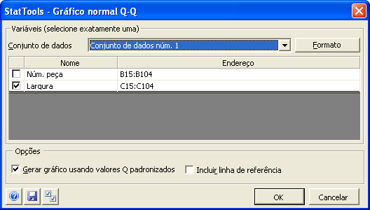 Comando Gráfico normal Q-Q Testa se os dados observados de uma variável está normalmente distribuído Caixa de diálogo Gráfico normal Q-Q O comando Gráfico normal Q-Q cria um gráfico quantil-quantil