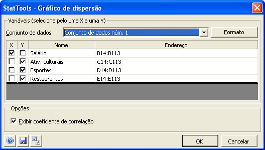 Comando Gráfico de dispersão Cria gráficos de dispersão para pares de variáveis Caixa de diálogo Gráfico de dispersão O comando Gráfico de dispersão cria um gráfico de dispersão para cada par de