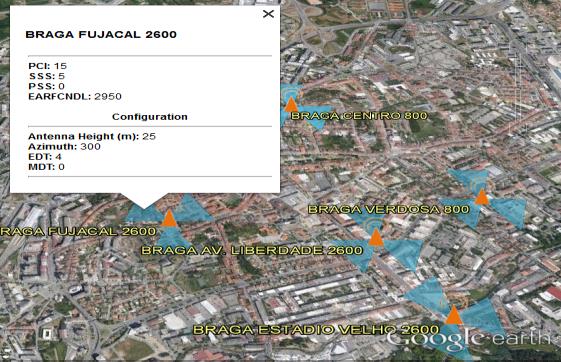 o desempenho da rede, e procedendo a alguns ajustes se necessário. Inicialização da NCL do Site Usar a NCL configurada Fig. 5. Exemplo da topologia de rede. IV.