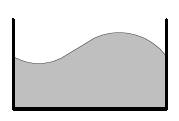 3 Separado, por um compartimento ou porão completos, de : Significa tanto uma separação vertical quanto horizontal.