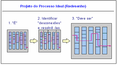 Figura 11: Fonte [9] 6.