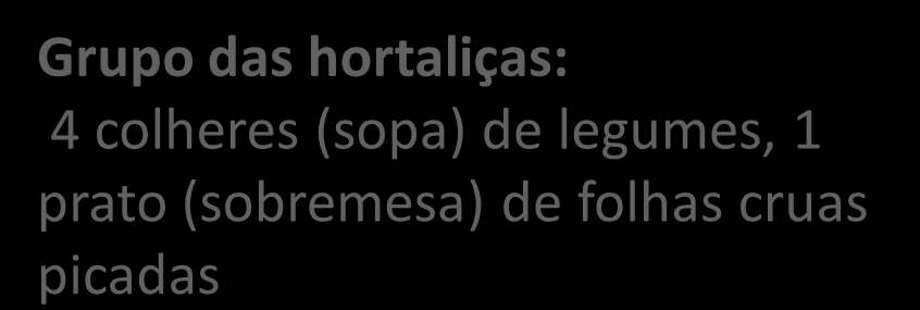 Grupo das frutas: 1 fruta média (maçã), 1 fatia média (melão), 8 morangos,