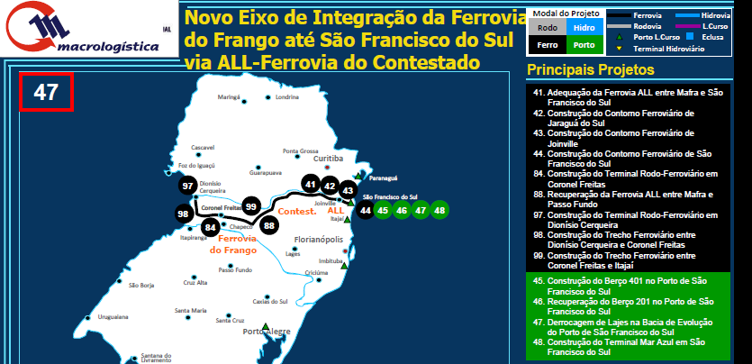 3.2 OPÇÃO DO TRAÇADO DA FERROVIA SC LESTE OESTE, ATRAVÉS DO