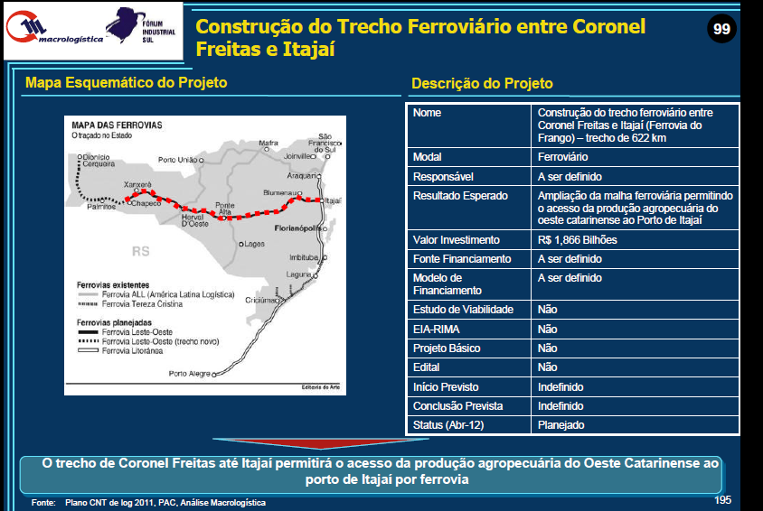 6 REIVINDICAÇÕES CATARINENSES INCLUSAS NO PAC 6.