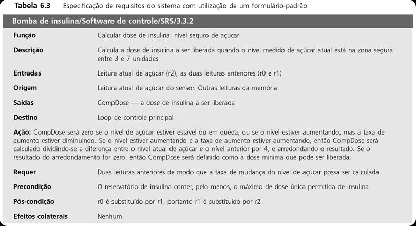 Especificação baseada em formulário Ian