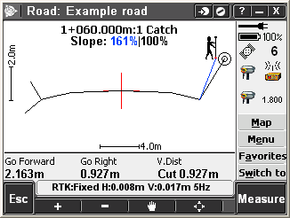 Trimble ACCESS