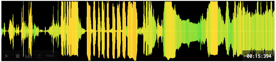 Nessa imagem, o som está ultrapassando a margem superior e inferior, ocorrendo assim uma distorção do som. Com esse gráfico, não há como reajustar o som para torna-lo um som mais limpo.