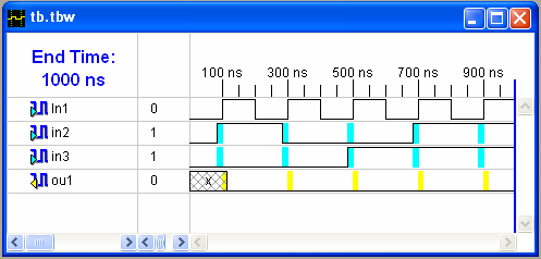 Observe os resultados. 5. Arquivar o Projecto Pode arquivar o seu projecto num único ficheiro usando Project / Archive na janela de Projecto.