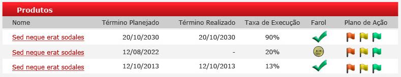 O Produto do Caderno poderá ser cadastrado inicialmente em modo rascunho, possibilitando alterações do conteúdo antes do envio para aprovação.