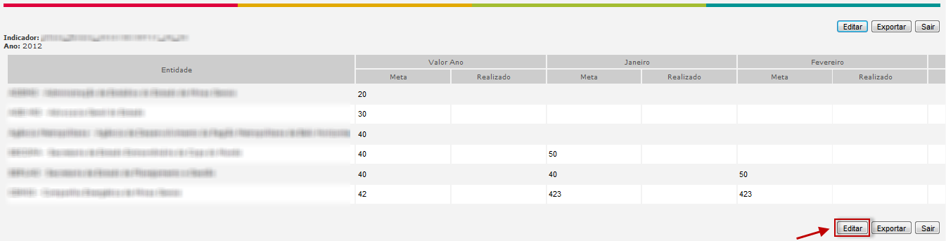 2. Faça Download da Planilha Padrão e preencha as metas por Entidade. 2.1. Importe a Planilha e clique em OK. 3. Clique no ícone Ver Detalhes. 3.1. É possível Visualizar, Editar ou Exportar os dados.