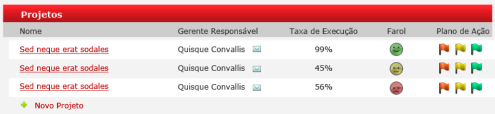 O Termo de Abertura do Projeto (TAP) poderá ser cadastrado inicialmente em modo rascunho, possibilitando alterações do conteúdo antes do envio para aprovação.