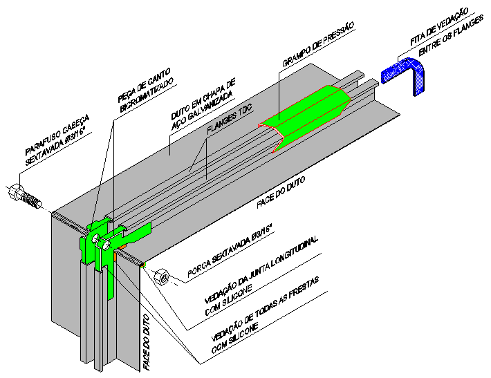 DETALHE DA JUNTA TRANSVERSAL DOS DUTOS 8.1.3.