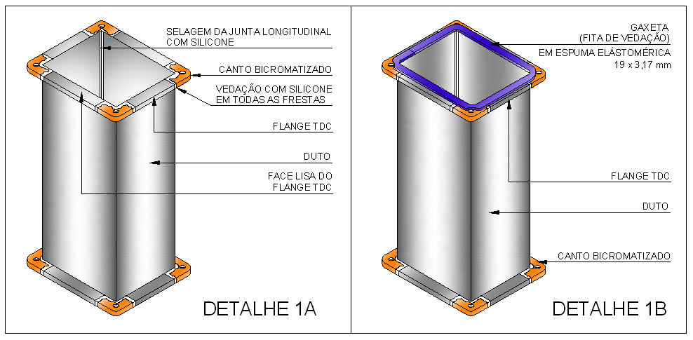 DETALHE DA JUNTA TRANSVERSAL DOS DUTOS 8.1.6. Portas de Inspeção. Deverão ser previstas portas de inspeção, para acesso e futura limpeza dos dutos.