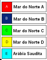 Resultados Conjunto de treino: 133 amostras 20 origens geográficas diferentes 21 descritores de