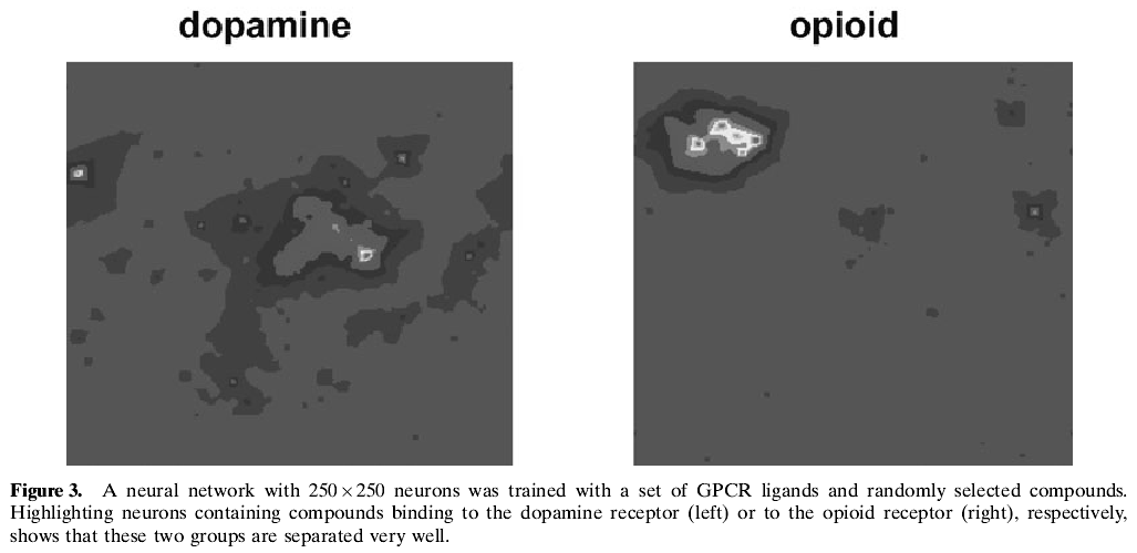 CPGNN: aplicação à previsão de ligandos de GPCR Resultados: níveis de output nº 4 ( dopamine ) e nº 7 (