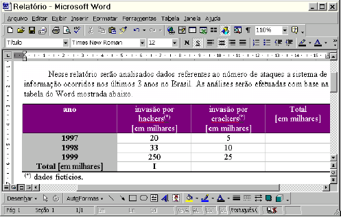 04 (Banco do Brasil/2003 Q. 11) A figura acima mostra uma janela do Windows Explorer que está sendo executado em um computador cujo sistema operacional é o Windows 98.