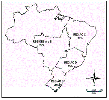 22) (UNIFESP-2002) Analise a tabela. NÚMERO DE PROFISSIONAIS DE SAÚDE POR HABITANTE.