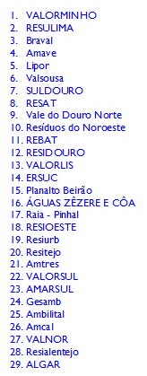 PERSU 1 Gestão Empresarial do