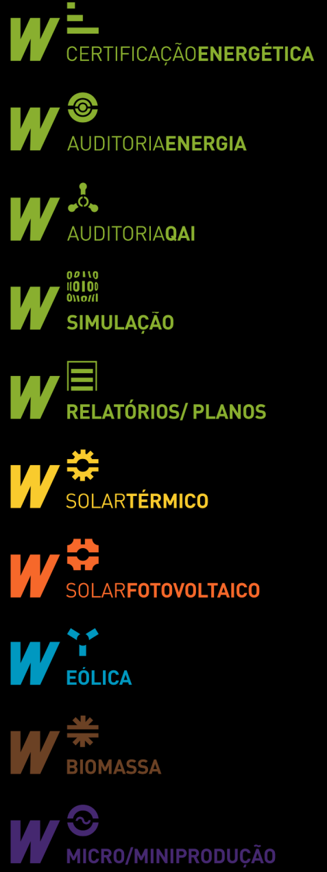 CONTACTOS A GreenWatt poderá tratar de todo o processo: Formalização da candidatura Questões burocráticas Dimensionamento e