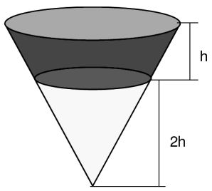 Se virarmos o recipiente, como na figura, de forma que a base circular fique paralela à mesa, qual será a profundidade do líquido em seu interior, com o recipiente nessa nova posição? b) 150. c) 160.