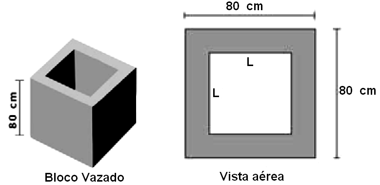 33-(Unifor CE-99) Considere caixas iguais com a forma de um prisma retangular como a representada na figura.