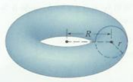 3. A integral representa o volume de um sólido. Descreva o sólido. π π/2 [( + cos x) 2 2 ]dx 4. Encontre o volume de uma pirâmide com altura h e base triangular equilátera com lado a (um tetraedo). 5.