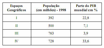 a) Coloca-se como setor primário por fazer uso de recursos da natureza. b) Caracteriza-se como atividade de prestação de serviços por atender as pessoas que se deslocam para o lazer.