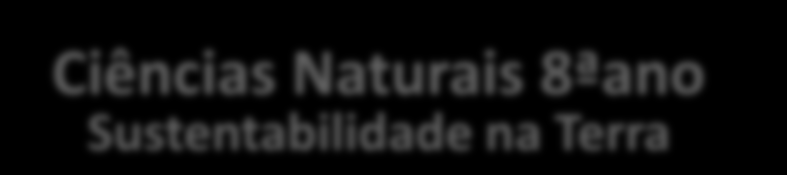 Ciências Naturais 8ªano