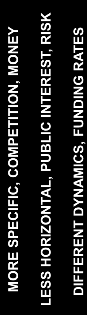 COBERTURA DO CICLO DE INOVAÇÃO (FP7) Investigação Fundamental Investigação Aplicada Desenvolvimento Experimental (PPC) Teste & Validação (PPC) Disseminação & Demonstração (PPC) 7FP COOPERATION