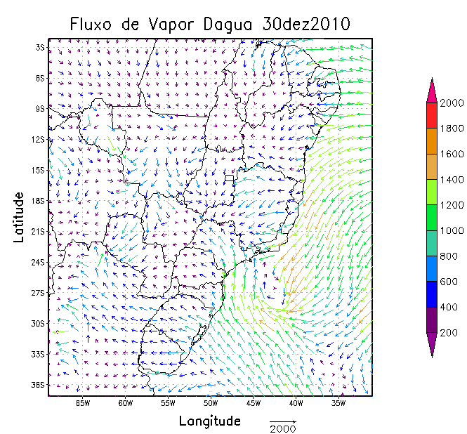 60 A Figura 27a a 27d apresenta a direção dos fluxos que foram importantes para a configuração da ZCAS.