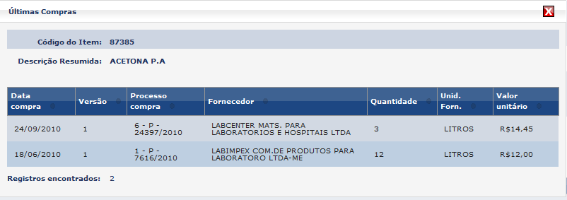 : Exibe a tela abaixo, indicando os Almoxarifados aos quais o Item em questão está vinculado. Este botão só pode ser acionado se o Item é classificado como Estocável.