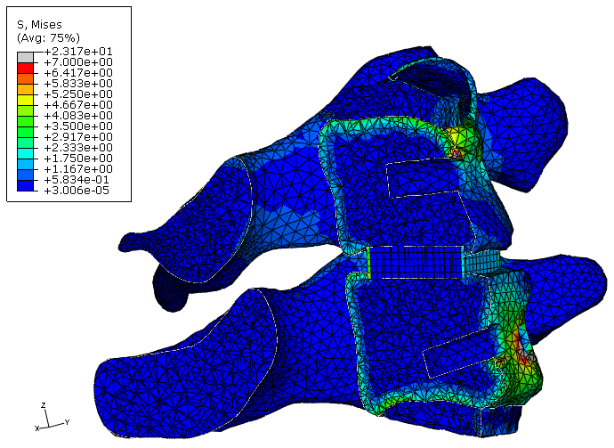 5.2.4 Quadro comparativo de resultados O quadro apresentado na tabela 5.