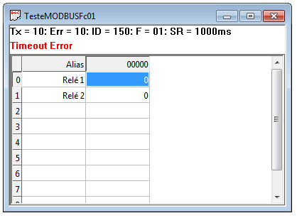 Figura 5.3 Teste de comunicação MODBUS, exception responses.