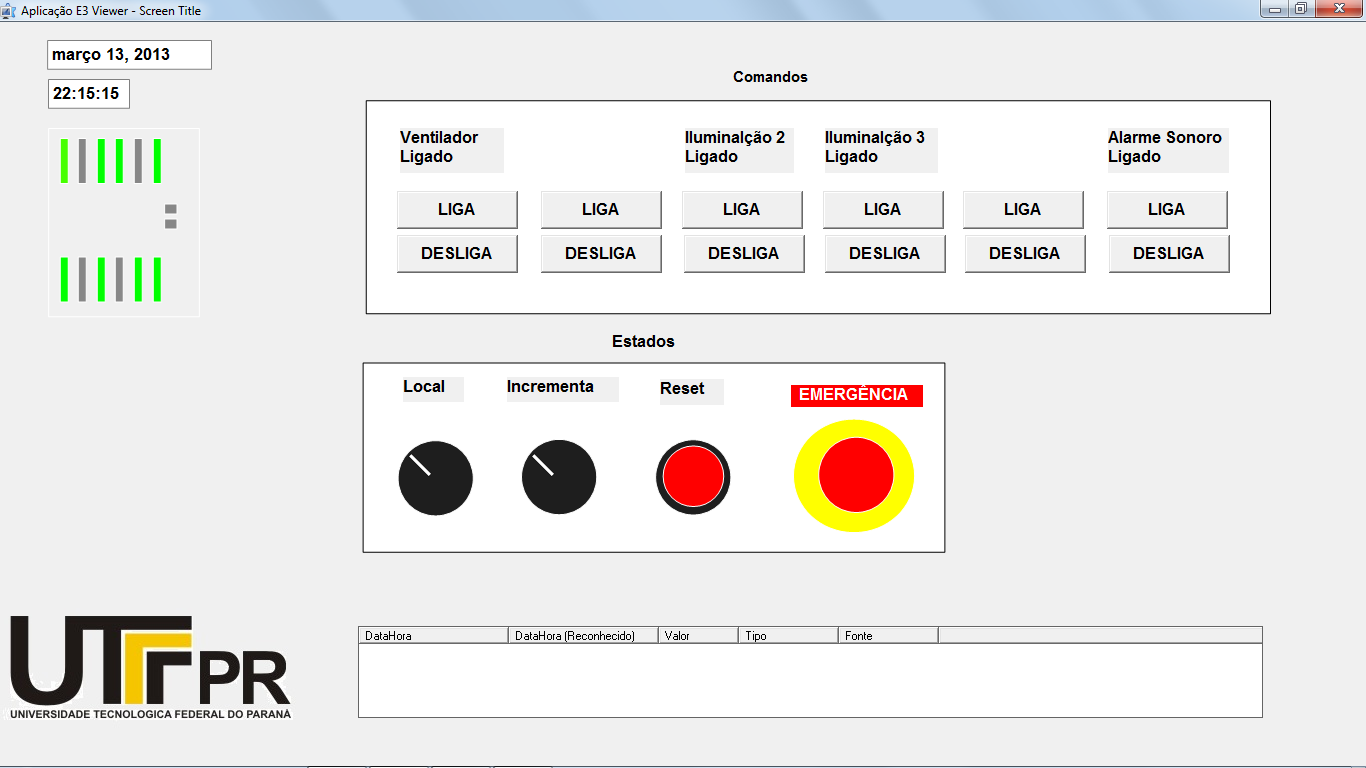 42 Para demonstrar o funcionamento da unidade remota MODBUS foi desenvolvida uma aplicação Supervisório através do software Elipse E3.