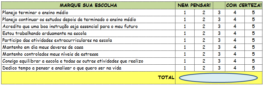 2- Questionário: Check-up AULA Nº66 Desistir jamais!