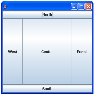 BorderLayout 4º Exemplo import java.awt.borderlayout;import javax.swing.